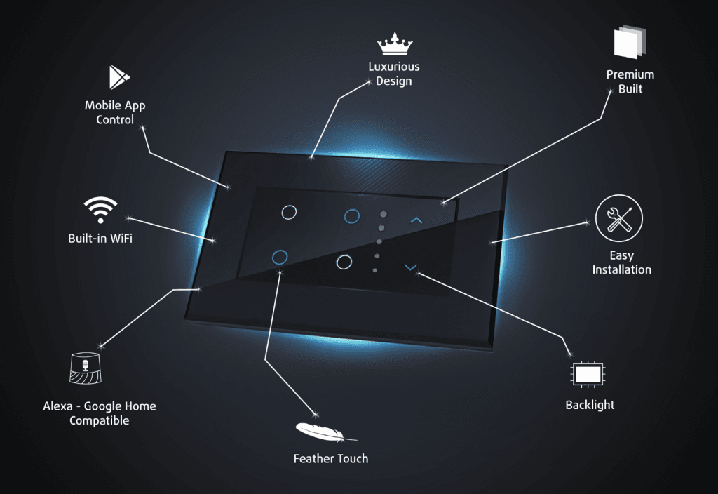 Modern glass touch-panel smart switches with LED backlighting—NRI home automation for luxury farmhouses in Coimbatore.